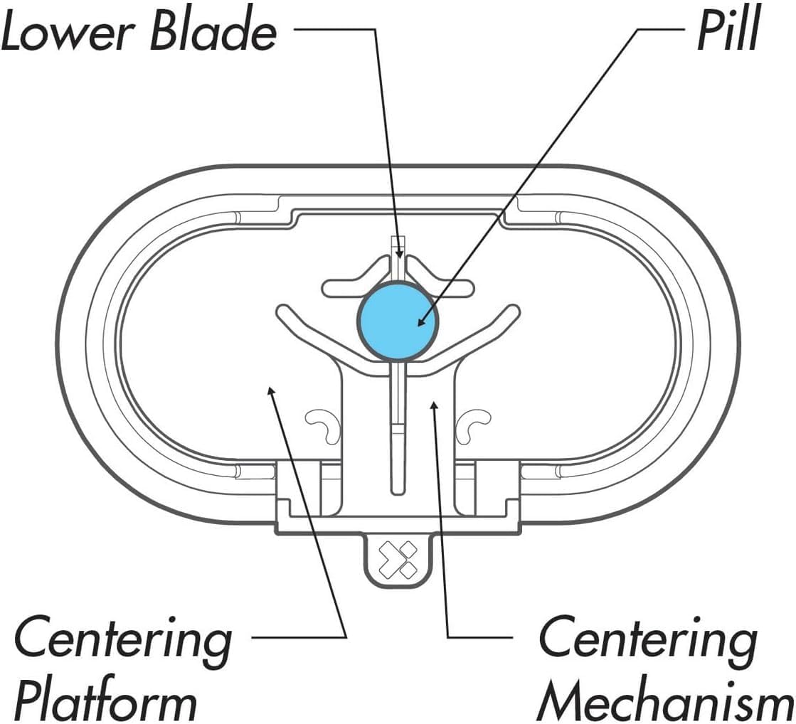 Equadose® Centering Pill Cutter