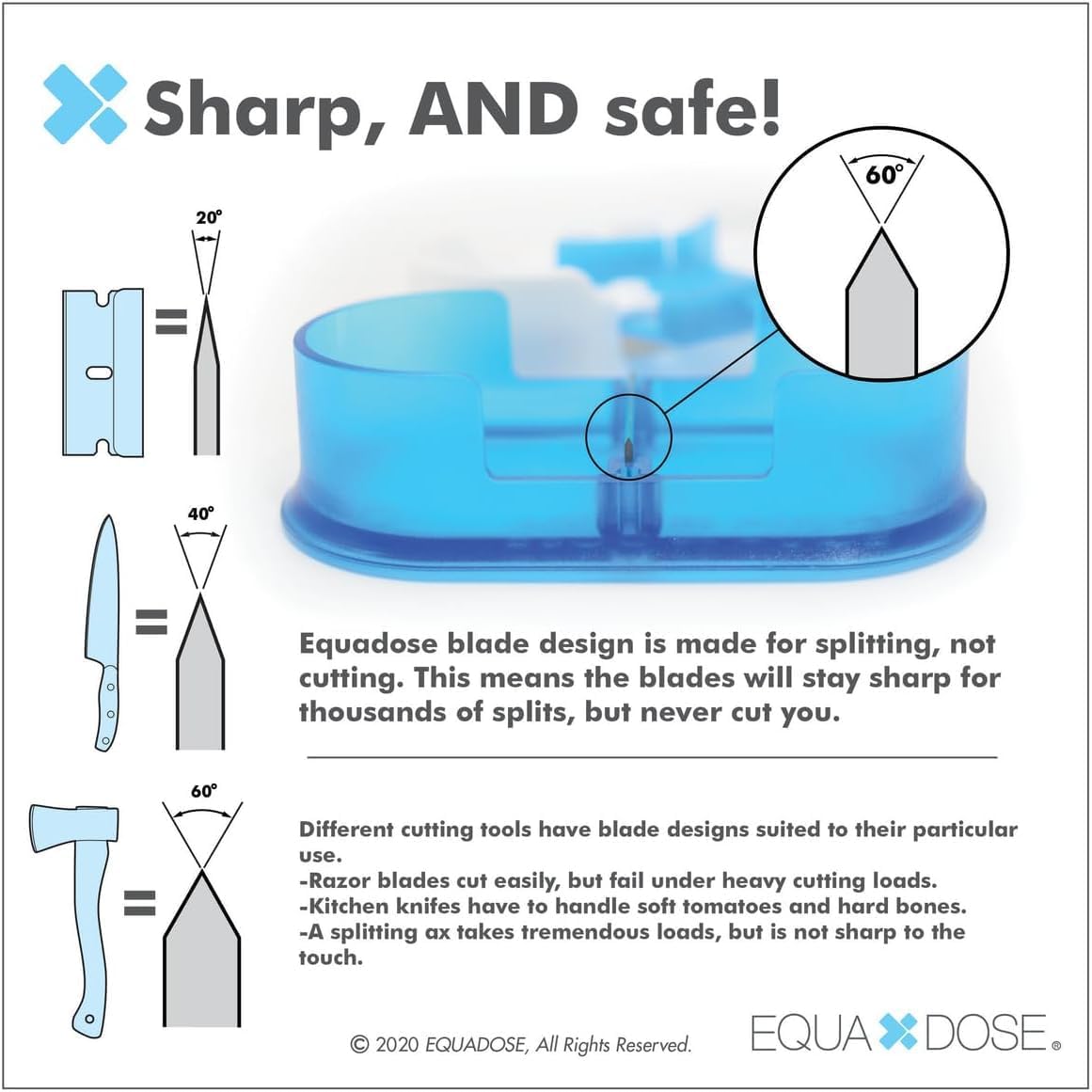 Equadose® Centering Pill Cutter