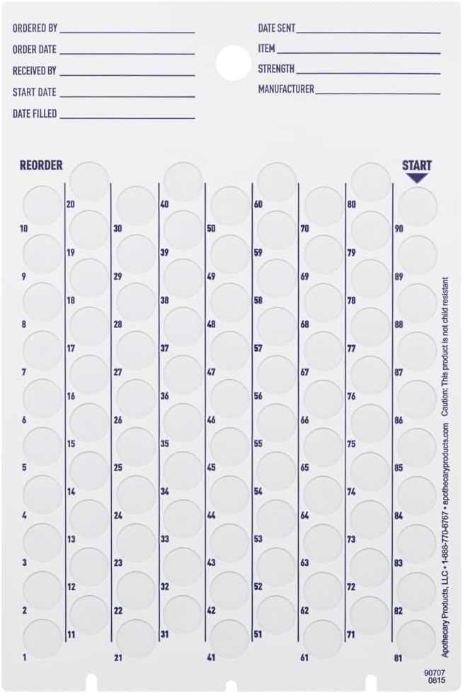 Ezy Dose® 90-Day Disposable Cards (Case of 500)