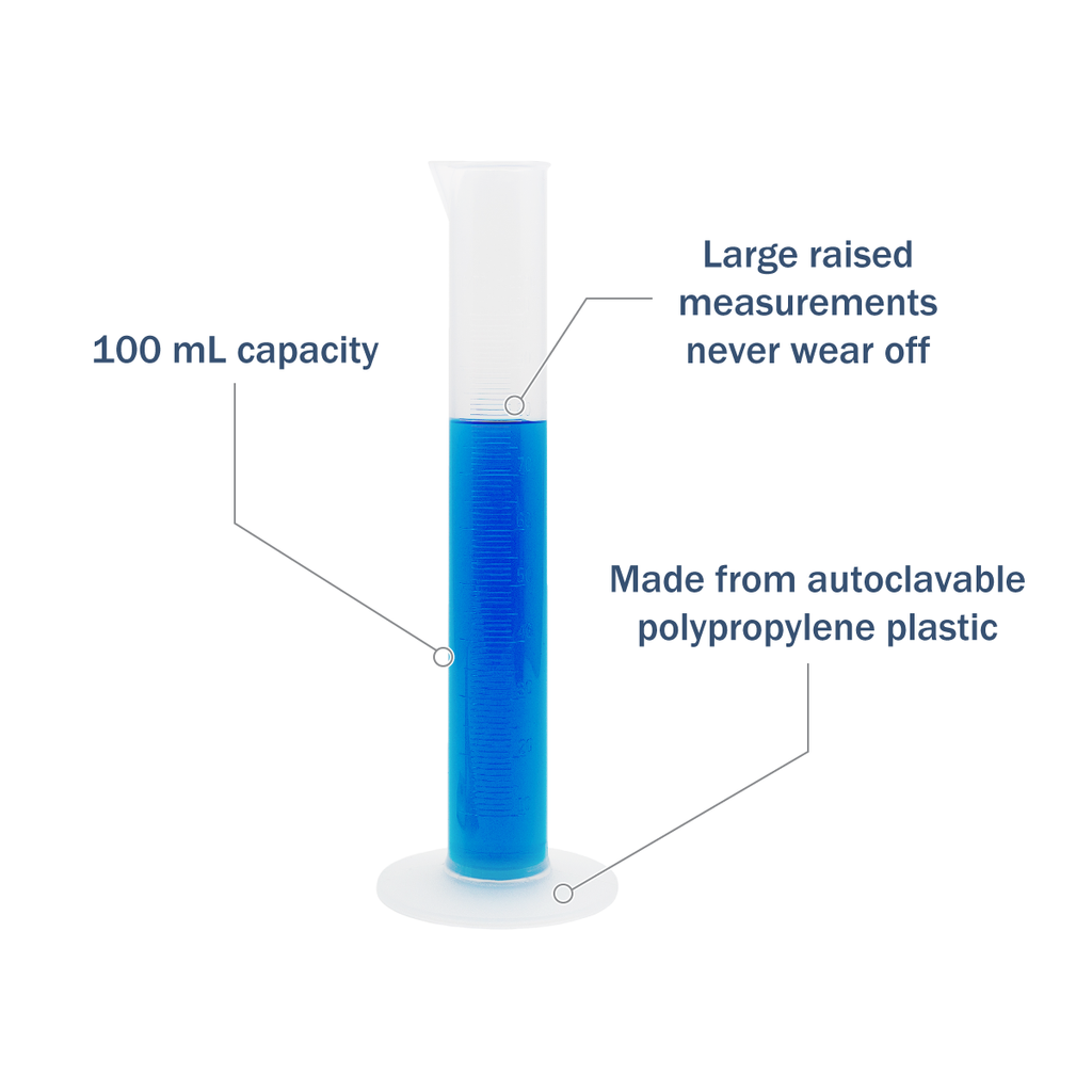 Apothecary Products 25 mL Graduated Cylinder