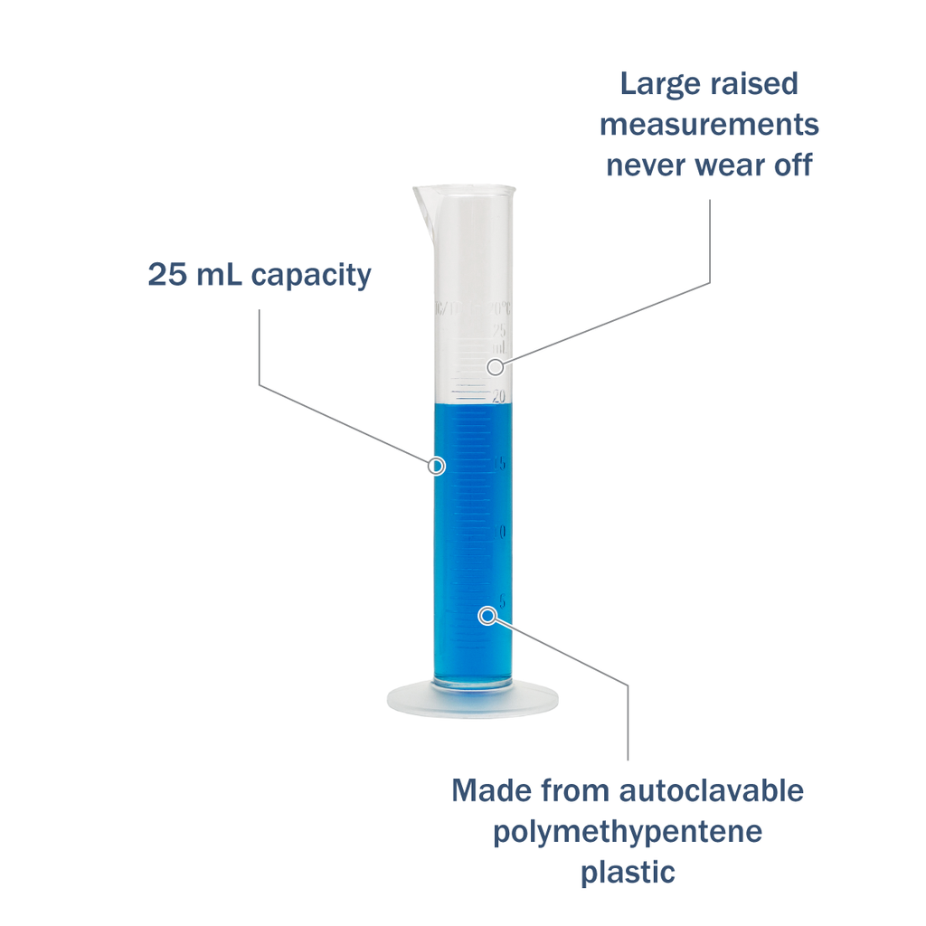 Apothecary Products 25 mL Graduated Cylinder