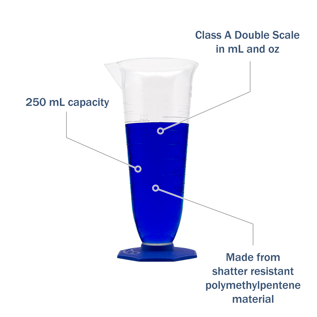 Apothecary Products 250 mL Graduated Cylinder