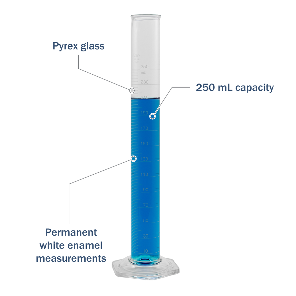 Apothecary Products 10 mL Graduated Cylinder, Calibrated, High Quality Glass