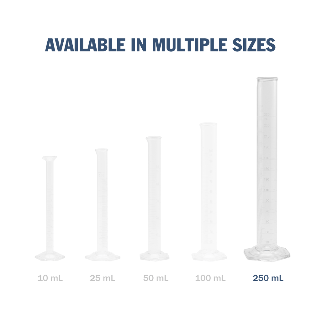 Apothecary Products 10 mL Graduated Cylinder, Calibrated, High Quality Glass