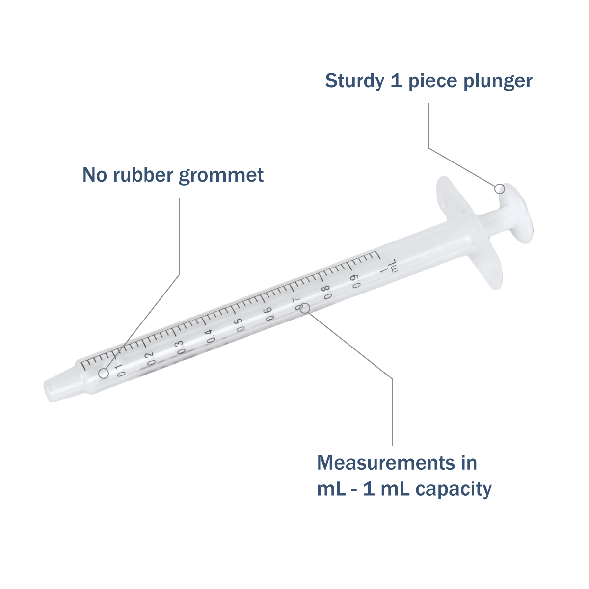 Ezy Dose® Oral Syringe (50 Count)