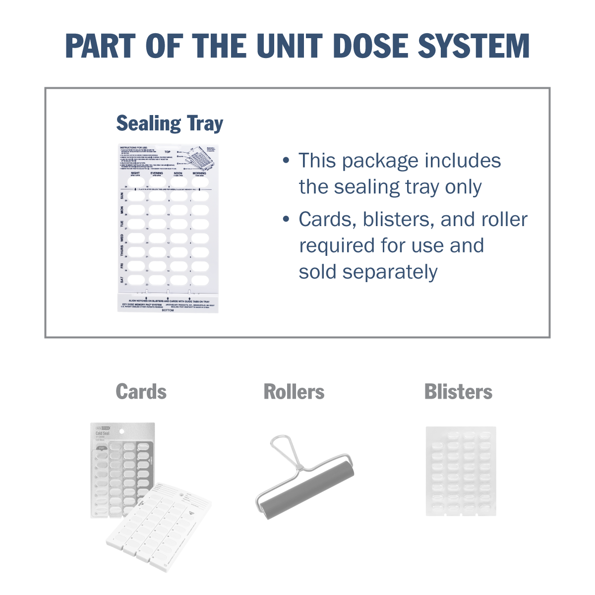 Ezy Dose® 32-Day Calender View Tray