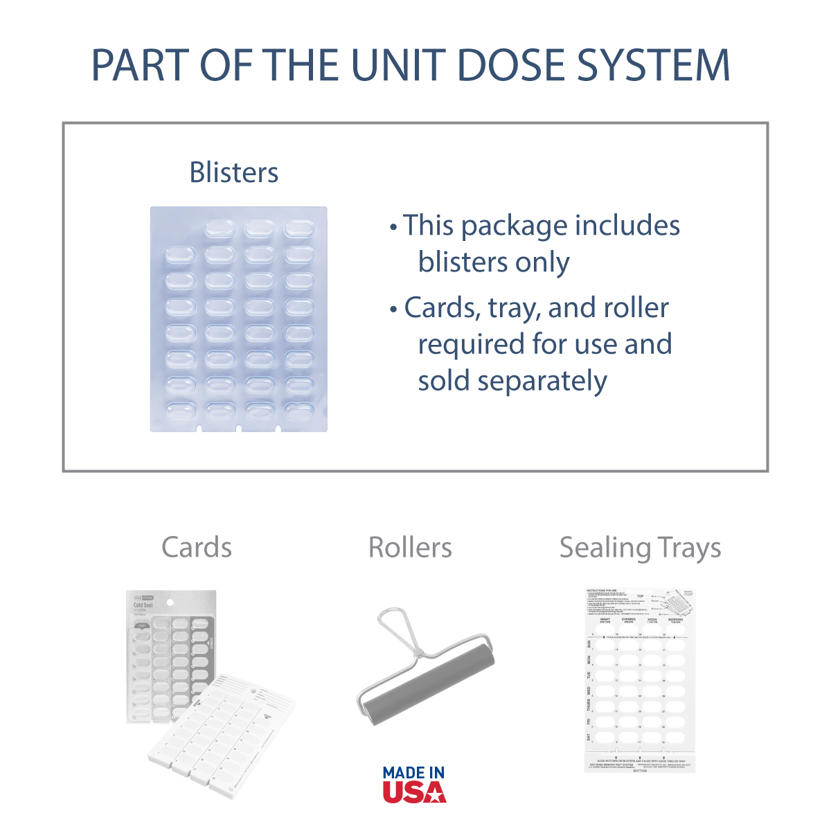 Ezy Dose® 31-Day Daily Disposable Cold Seal Cards (Case of 500)