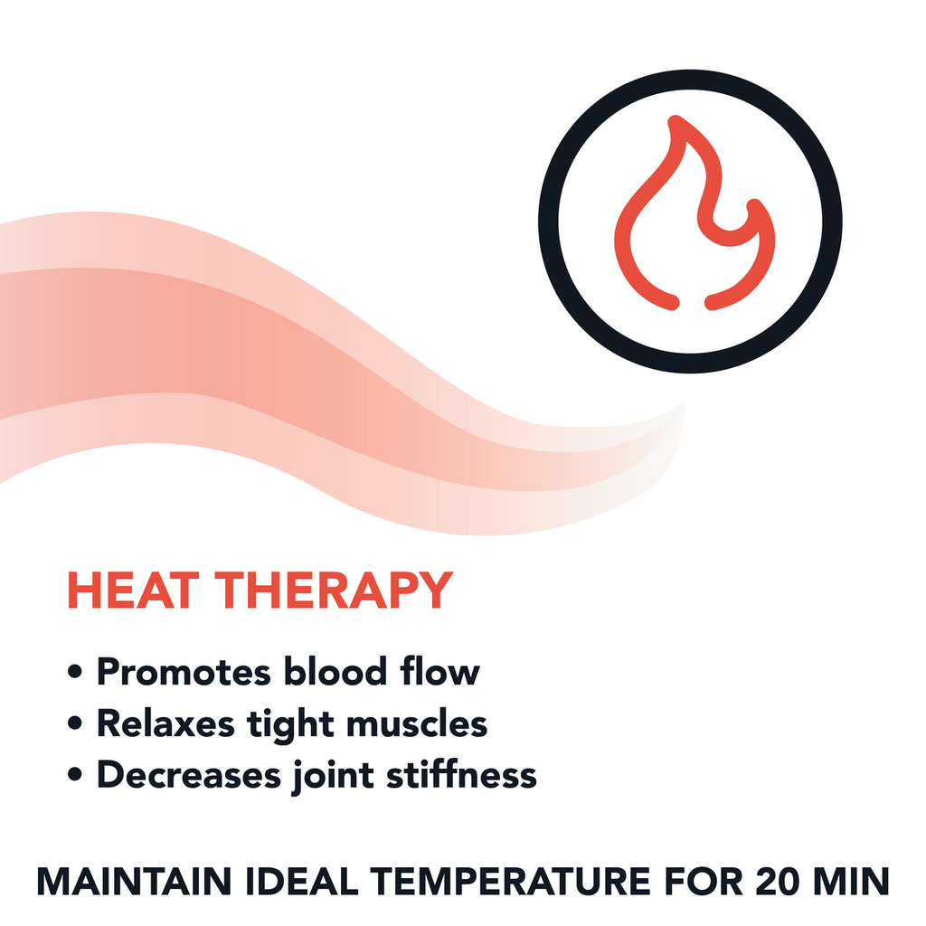 Strive® Hot & Cold Compression Wrist Wrap
