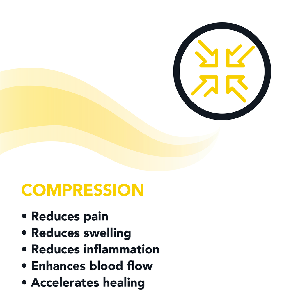 Strive® Hot & Cold Compression Wrist Wrap