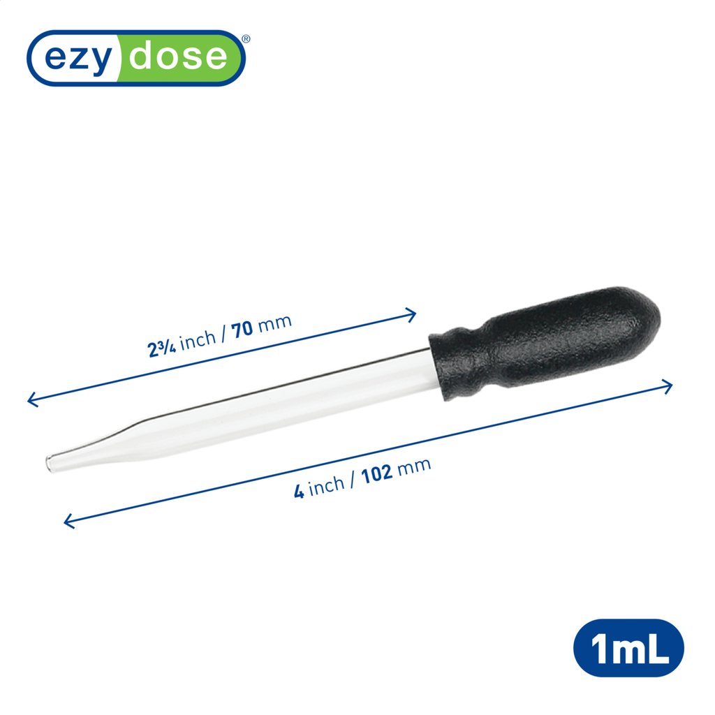 Infographic of glass dropper dimensions