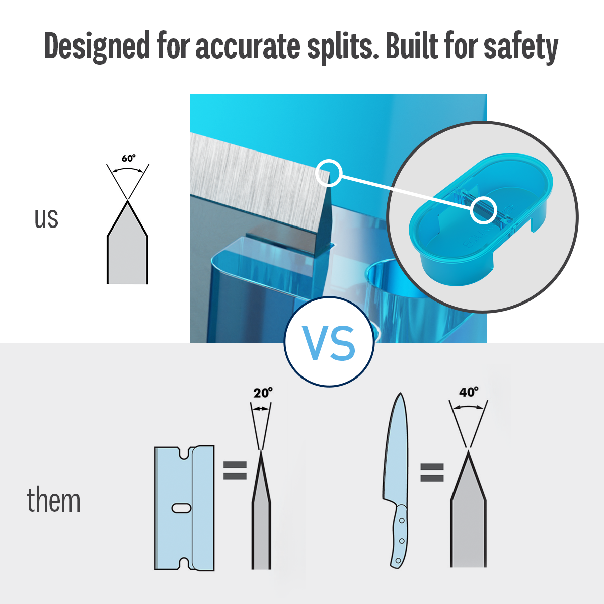 Equadose® Centering Pill Cutter