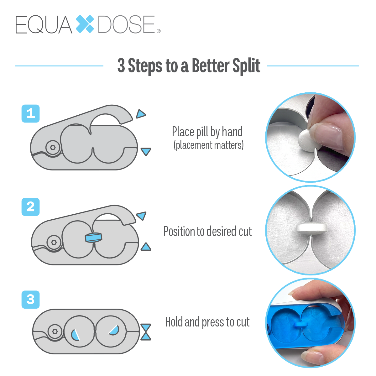 Equadose® Original Pill Cutter