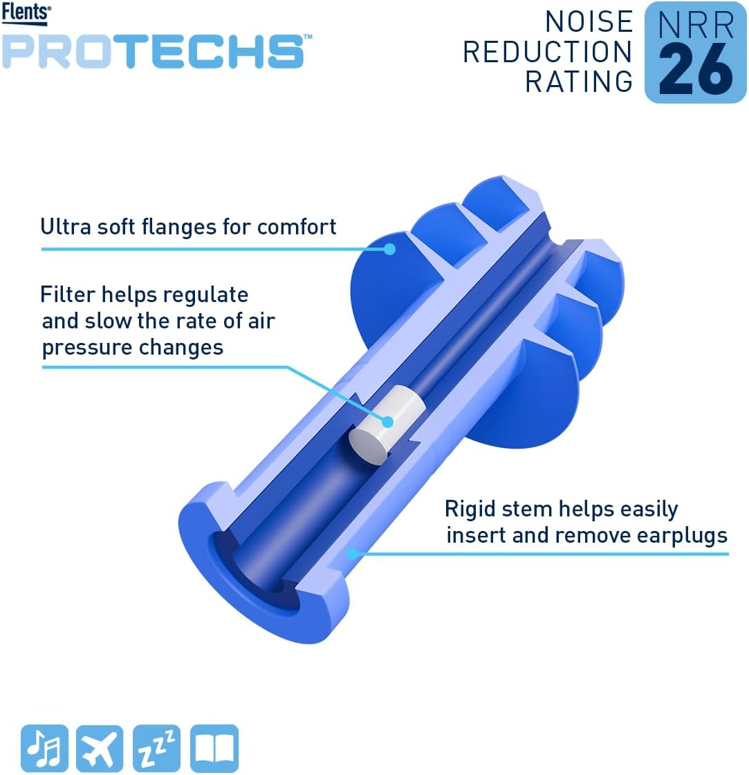 Flents® PressureEase Earplugs Designed for Flying