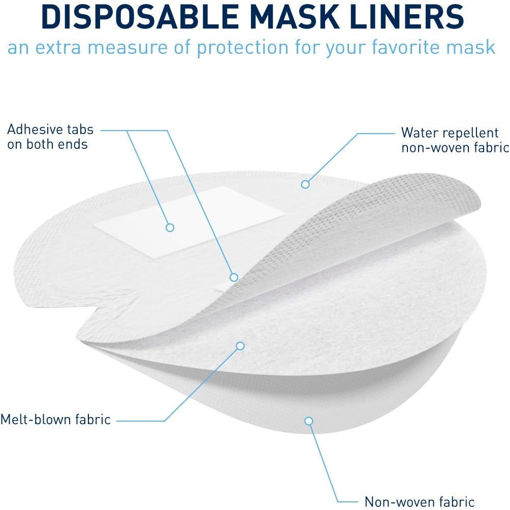 Flents® Protechs™ Disposable Mask Liners (50 Mask Liners)